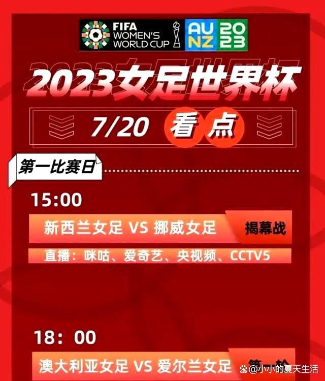 罗马在3-0击败谢里夫后，由于积分落后于布拉格斯拉维亚取得了小组第二名，这导致他们必须在2月份与一支欧冠小组第三的队伍进行附加赛。